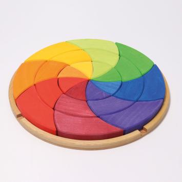 Grote kleurencirkel Goethe