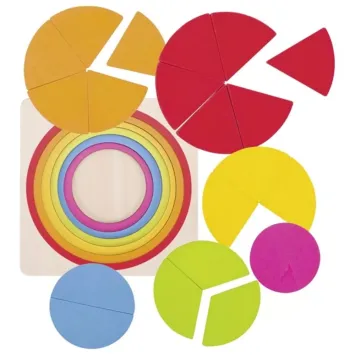 Puzzel cirkel (breuken)